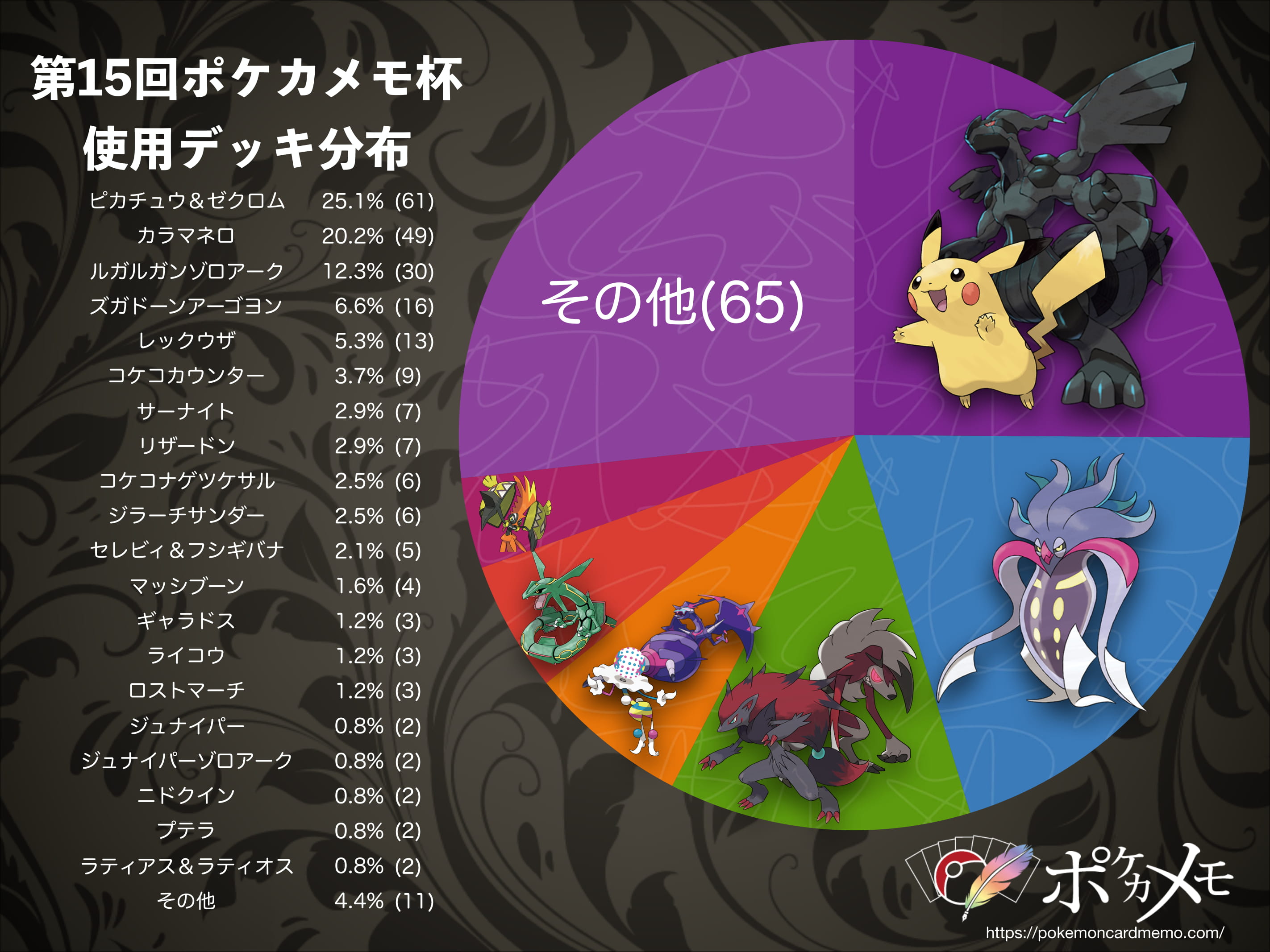 16af28c3437a1765d12858f2ade50e  